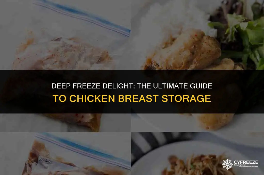 how long can chicken breats stay in a deep freezer