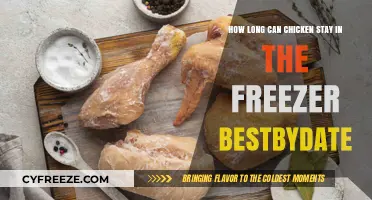 The Ultimate Guide to Freezing Chicken: Best By Date Explained