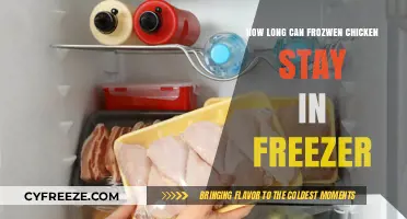 The Ultimate Guide to Freezing Chicken: Shelf Life and Safety Tips