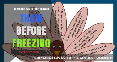 Safe Thawing Times: When to Freeze Chicken After Thawing