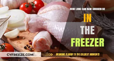 The Ultimate Guide to Freezing Raw Chicken Safely