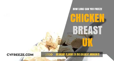Optimal Chicken Breast Freezing Times: A UK Guide