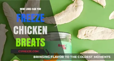 The Ultimate Guide to Freezing Chicken Breasts for Maximum Freshness