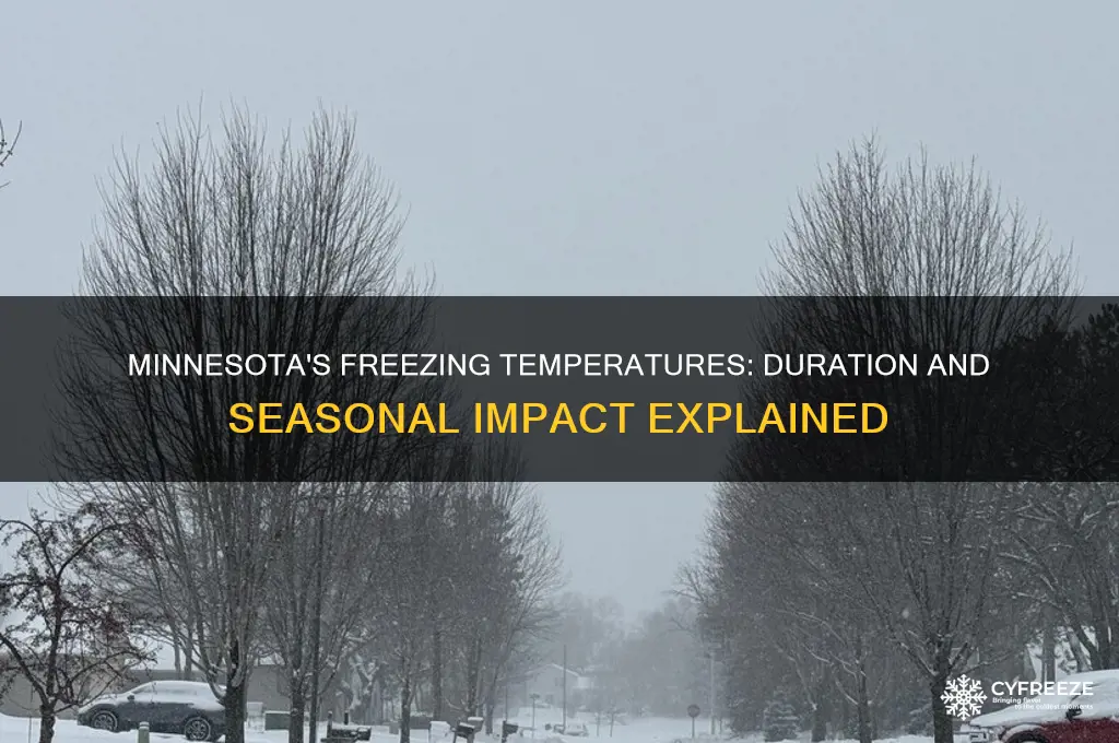 how long does minnesota have freezing temperatures