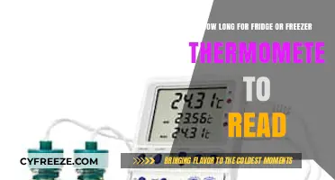 Quick Temp Check: Fridge and Freezer Thermometer Accuracy Timeline