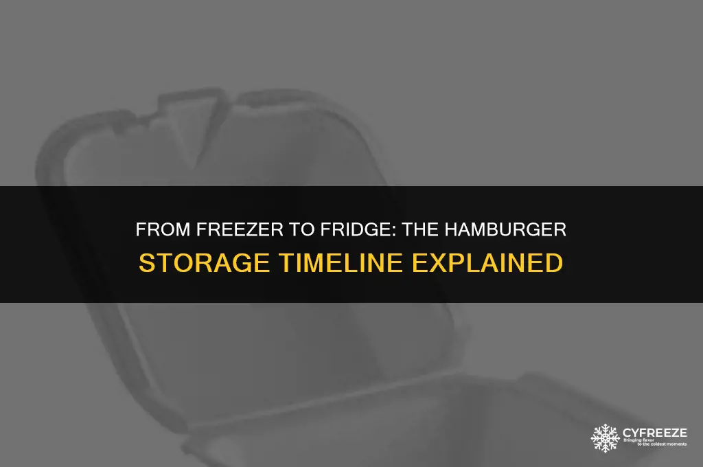 how long is hambruger good for in fridge after freezer