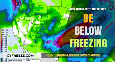 Understanding the Duration of Sub-Freezing Temperatures for Effective Planning