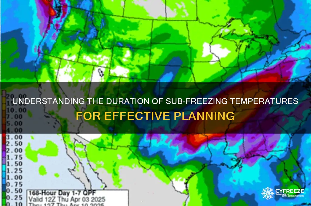 how long must temperatures be below freezing