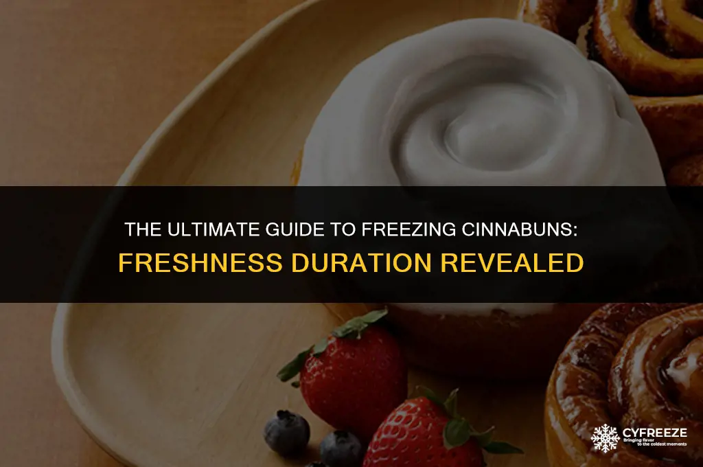 how long will a cinnabun stay good in the freezer