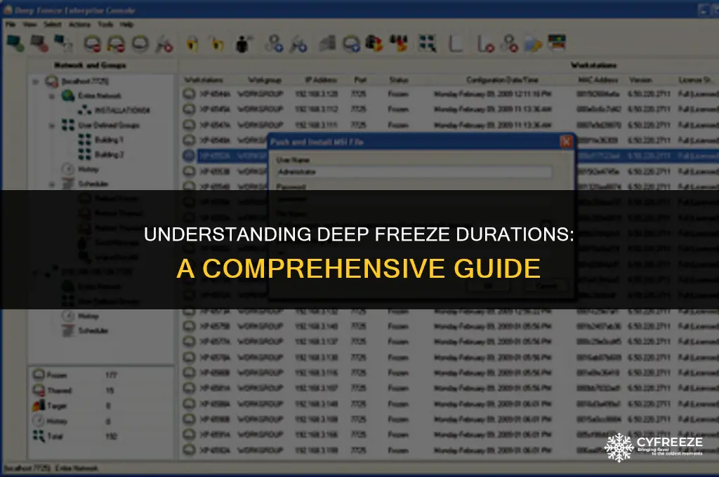 how long will a deep freeze last