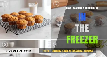 The Ultimate Guide to Freezing Muffins: Shelf Life and Tips