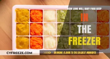 Preserving Nutrition: A Guide to Freezing Baby Food Safely