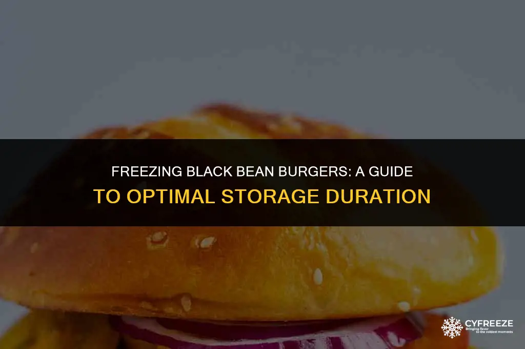 how long will black bean burgers last in the freezer
