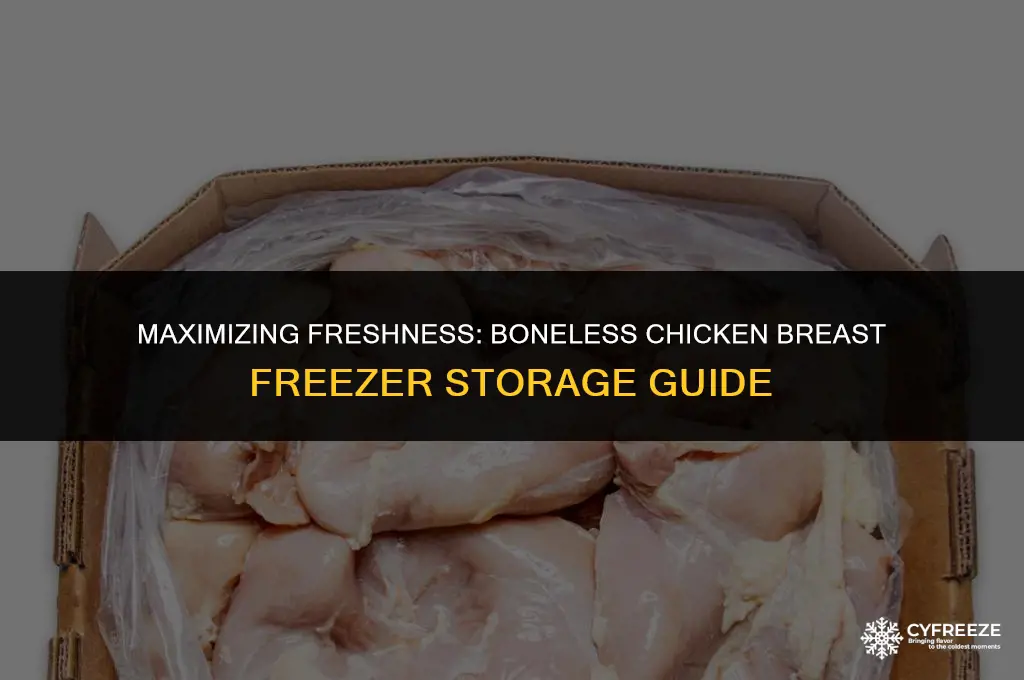 how long will boneless chicken breast last in freezer