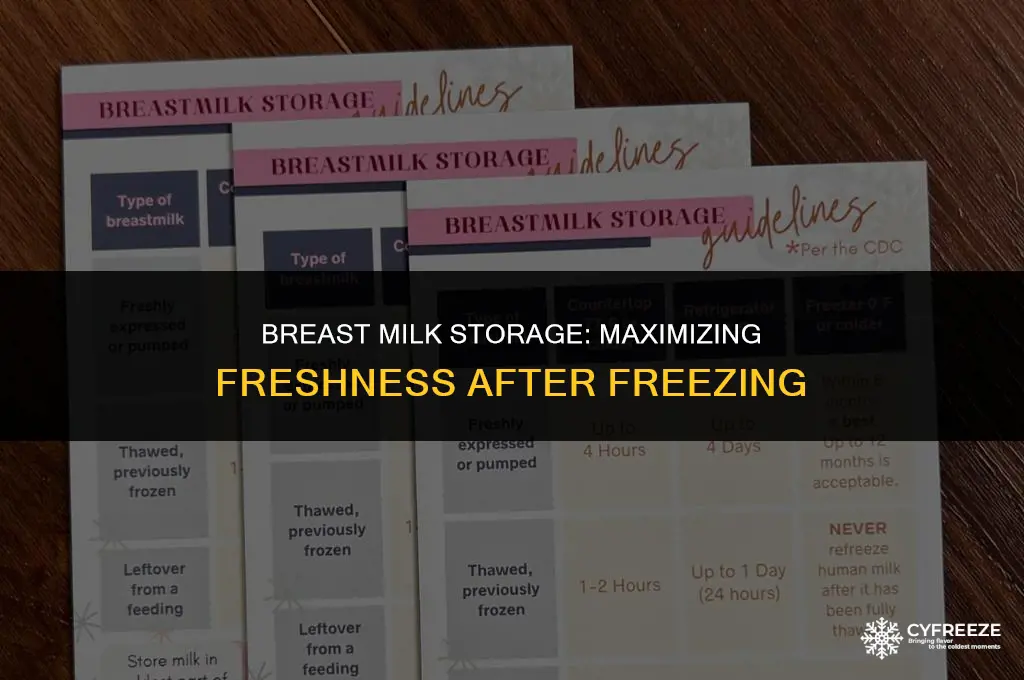 how long will breastmilk last in fridge after freezing
