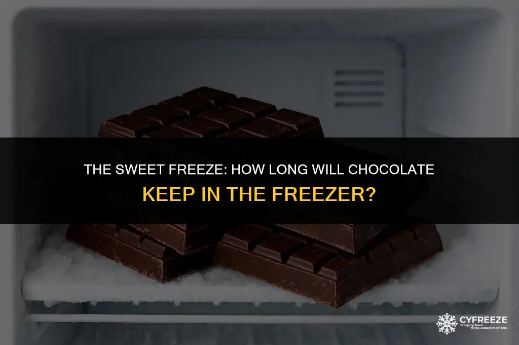how long will chocolate keep in the freezer