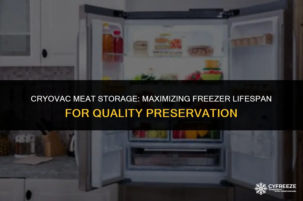 how long will cryovac meat last in the freezer