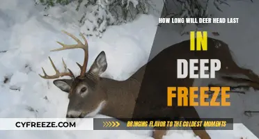 Preserving Venison: The Ultimate Guide to Freezing Deer Heads