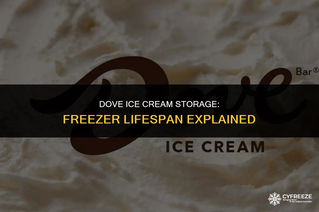 how long will dove keep in the freezer