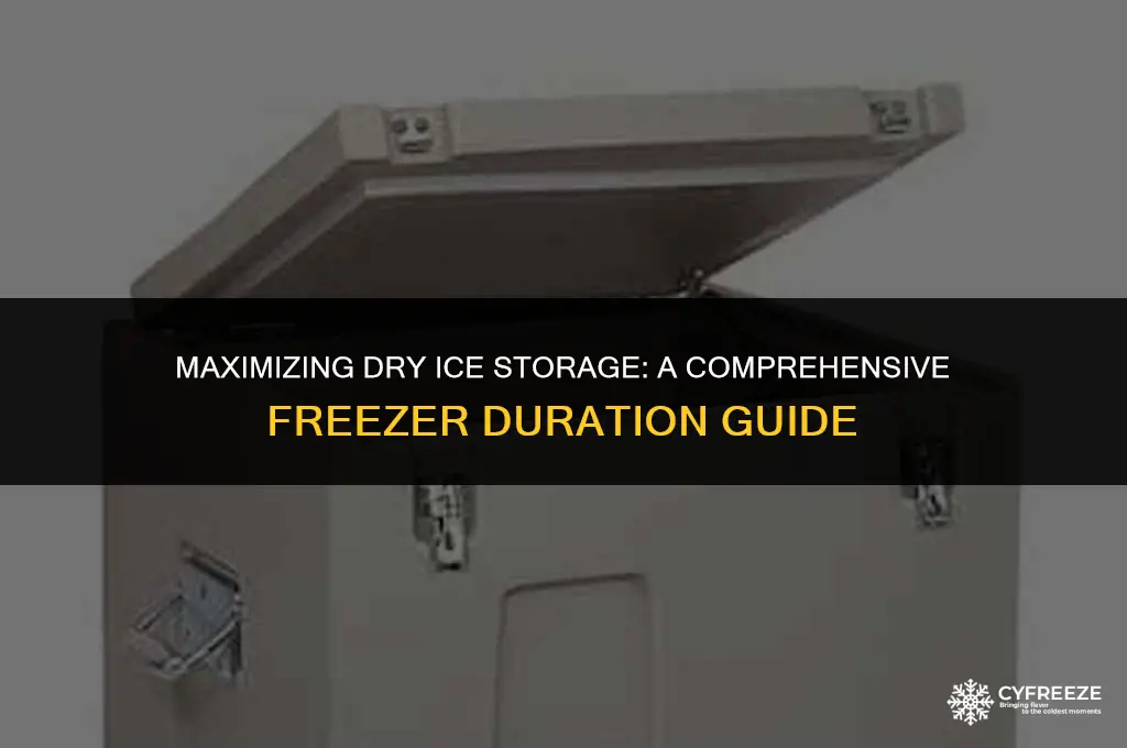 how long will dry ice last in a freezer