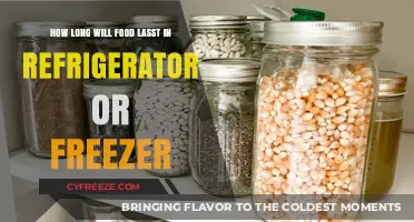 Maximizing Freshness: A Guide to Food Storage Durations