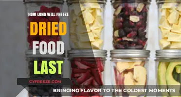 The Surprising Shelf Life of Freeze-Dried Food: A Comprehensive Guide