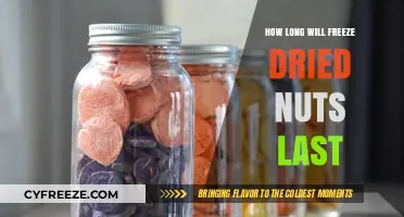 The Surprising Shelf Life of Freeze-Dried Nuts: A Nutty Guide
