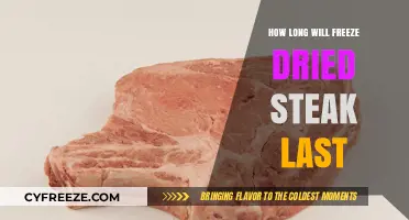 The Shelf Life of Freeze-Dried Steak: A Comprehensive Guide