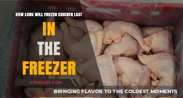The Ultimate Guide to Freezing Chicken: Shelf Life and Safety Tips