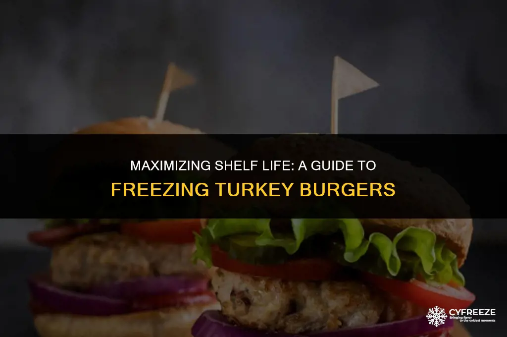 how long will frozen turkey burgers last in freezer