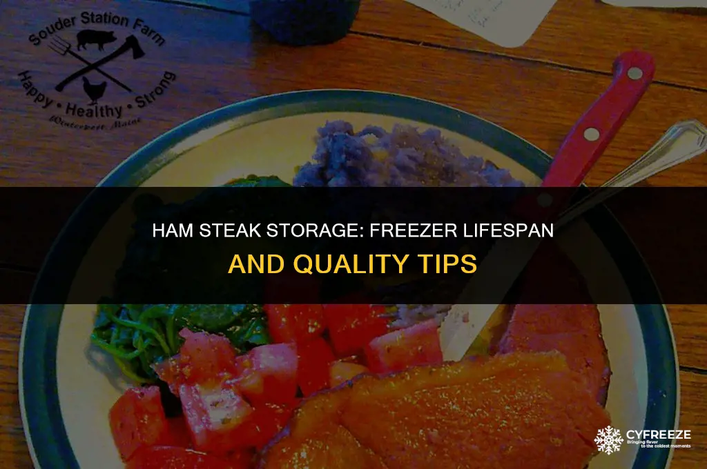 how long will ham steak keep in the freezer