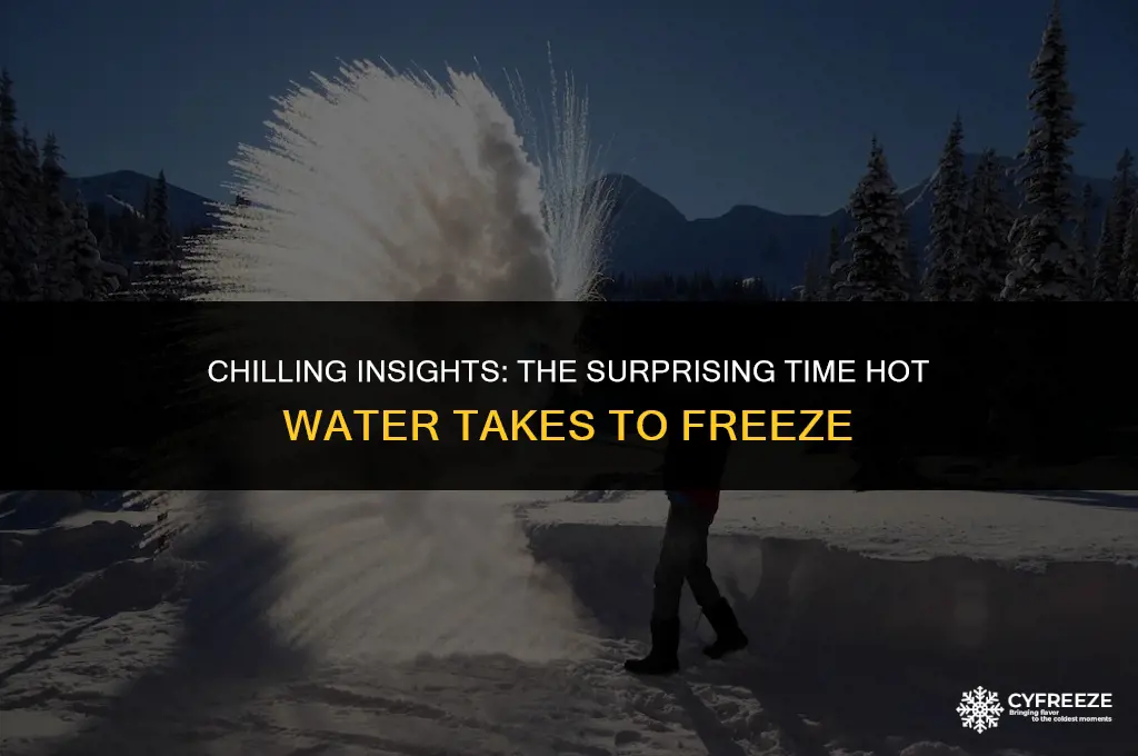 how long will hot water take to freeze