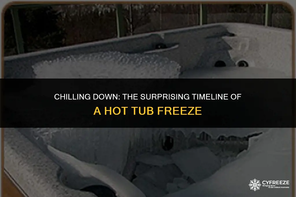 how long will it take a hot tub to freeze