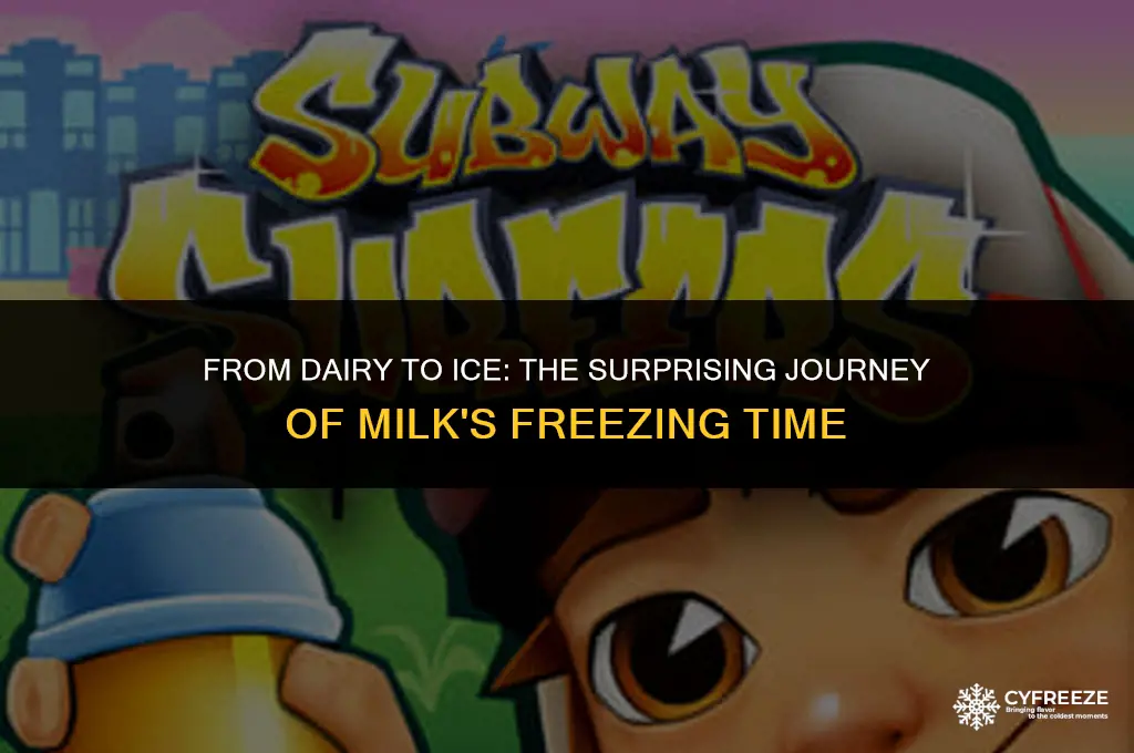 how long will it take for milk to freeze