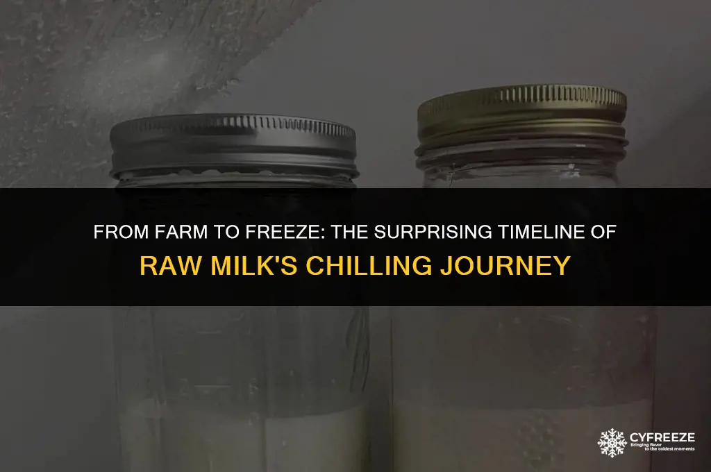 how long will it take to freeze raw milk at