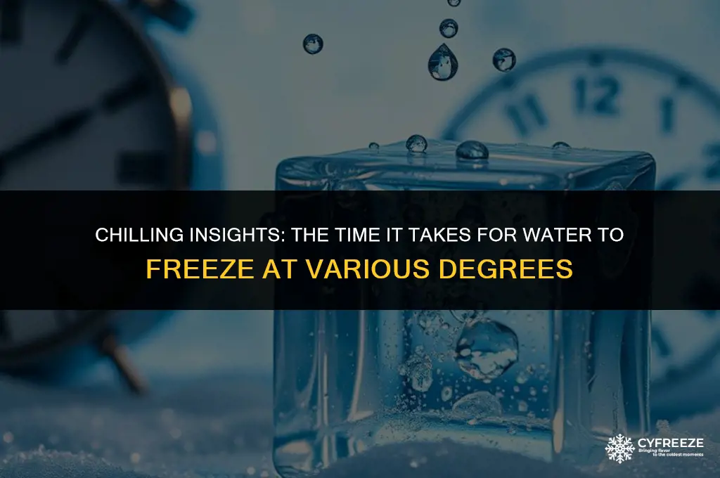 how long will it take to freeze water at degrees