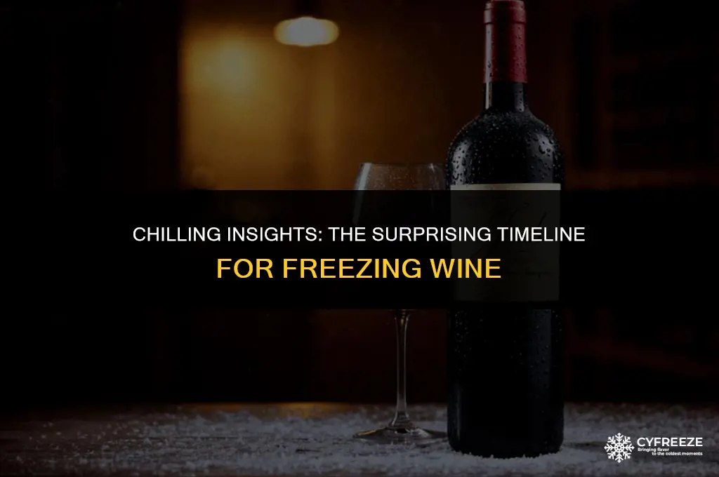 how long will it take wine to freeze