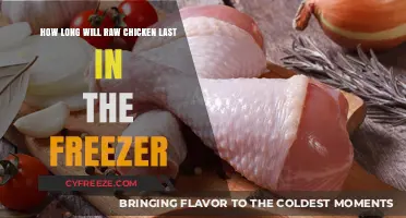 The Ultimate Guide to Freezing Raw Chicken: Shelf Life and Safety Tips