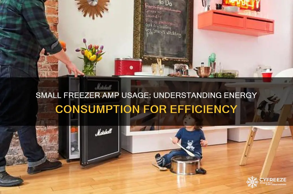 how many amp does a small freezer use