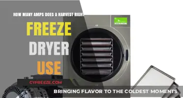Harvest Right Freeze Dryer Amp Usage: What You Need to Know