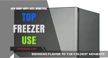 Whirlpool Top Freezer Amp Usage: A Comprehensive Guide