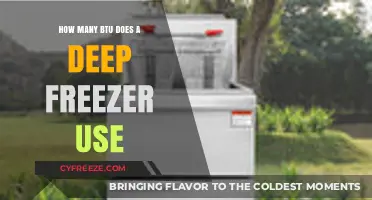 Understanding Deep Freezer BTU Usage: A Comprehensive Energy Guide