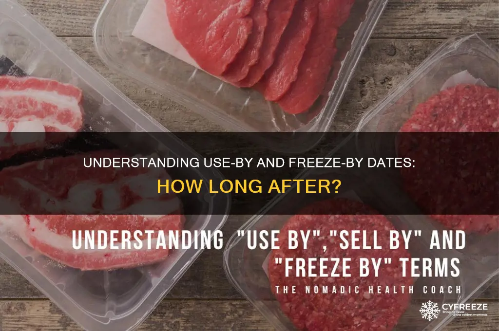 how many days after use or freeze by date