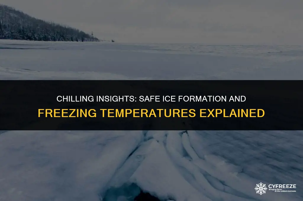 how many days below freezing for safe ice