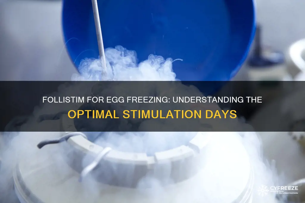 how many days of follistism egg freezing