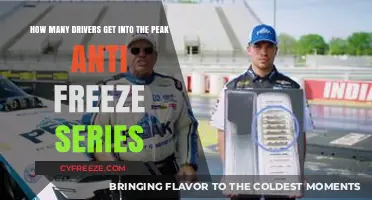 Peak Antifreeze Series: Unveiling the Driver Lineup and Selection Process