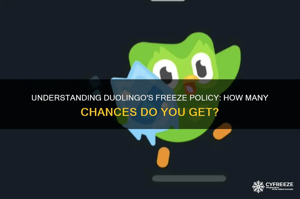 how many duolingo freezes do you get