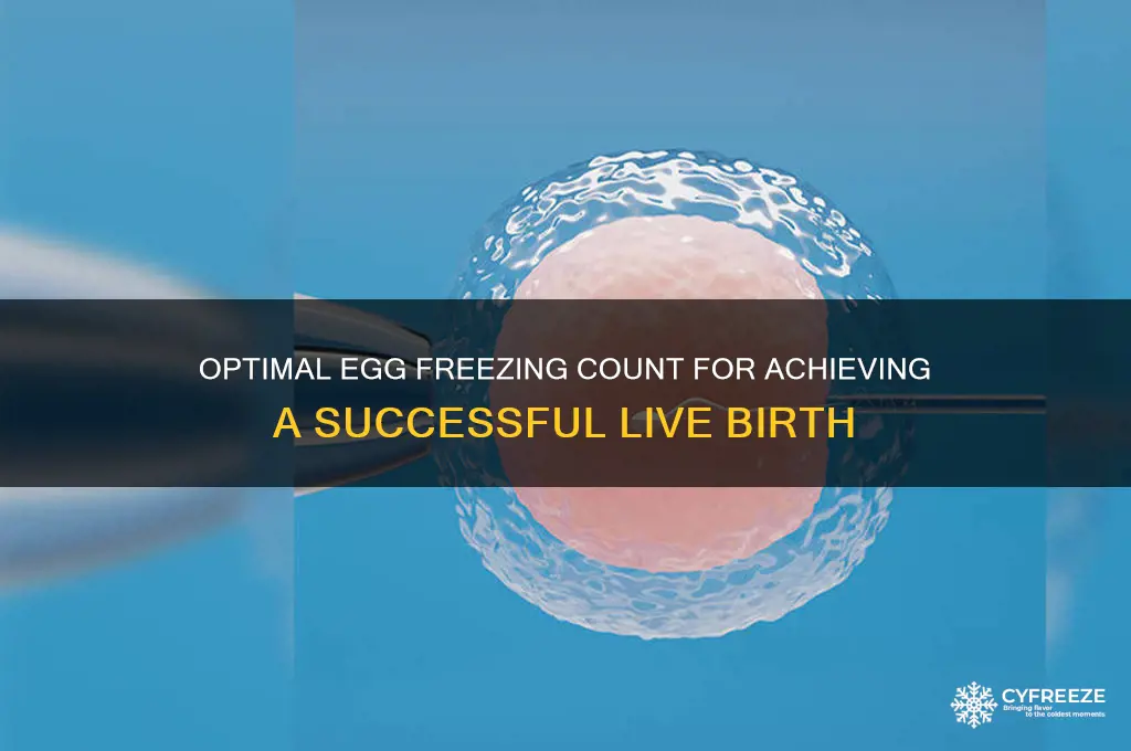 how many eggs should i freeze for a live birth