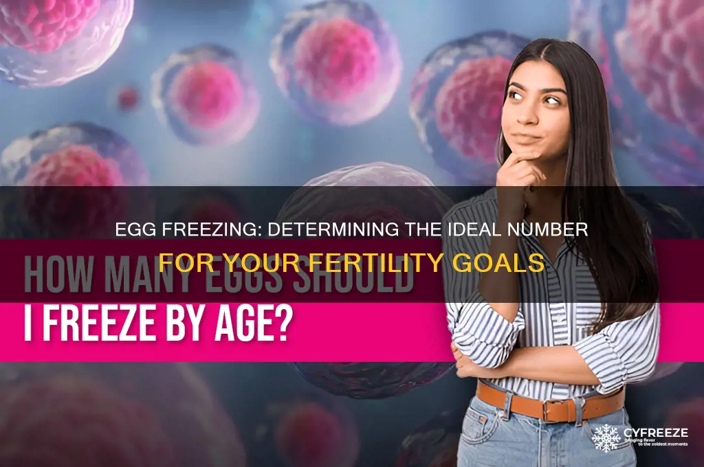 how many eggs should i freeze
