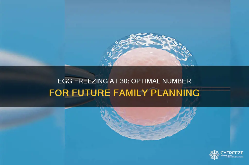 how many eggs to freeze at 30